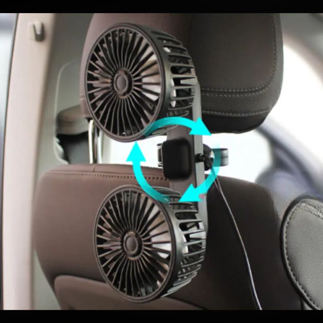 Ventilador Rotatorio